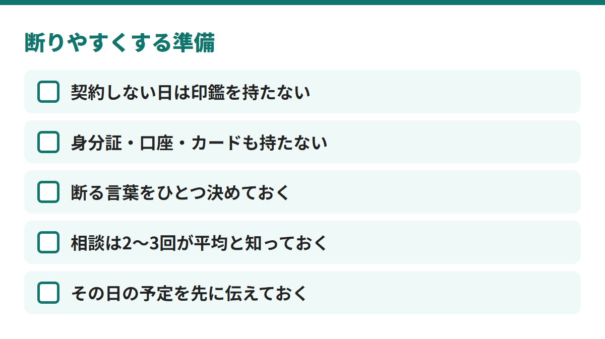 断りやすくする準備は、印鑑・身分証・口座・カードを持たない、断る言葉を決める、相談は2〜3回が平均と知る