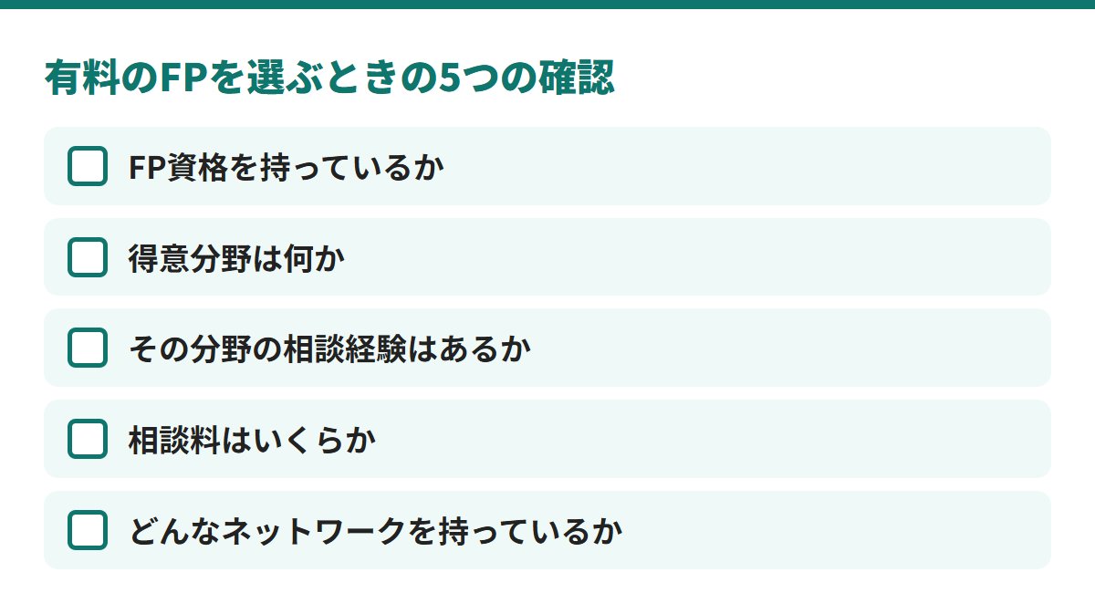 有料のFPを選ぶときは、資格、得意分野、相談経験、相談料、ネットワークの5つを確かめる