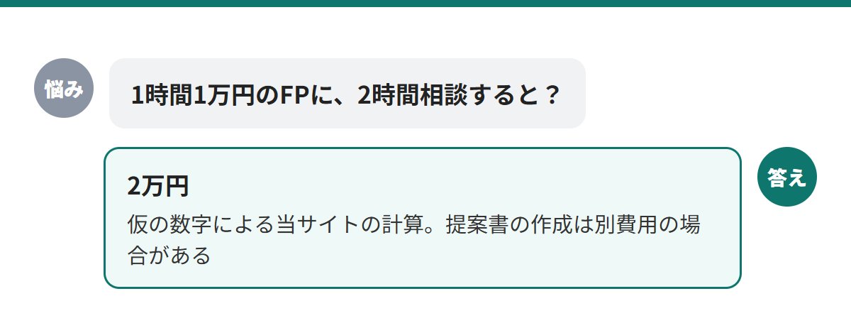 1時間1万円のFPに2時間相談すると2万円。仮の数字による当サイトの計算
