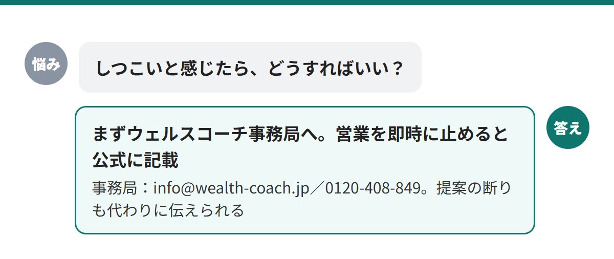 しつこいと感じたら、まずウェルスコーチ事務局(info@wealth-coach.jp・0120-408-849)へ。営業を即時に止めると公式に書かれ、提案の断りも事務局が代わりに伝えられる