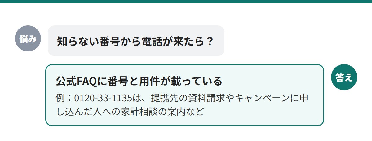 知らない番号から電話が来たら、公式FAQに番号と用件が載っている。0120-33-1135は提携先の資料請求などをした人への家計相談の案内