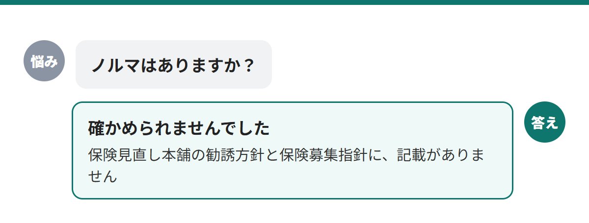 ノルマの有無は確かめられなかった。保険見直し本舗の勧誘方針と保険募集指針に記載がない